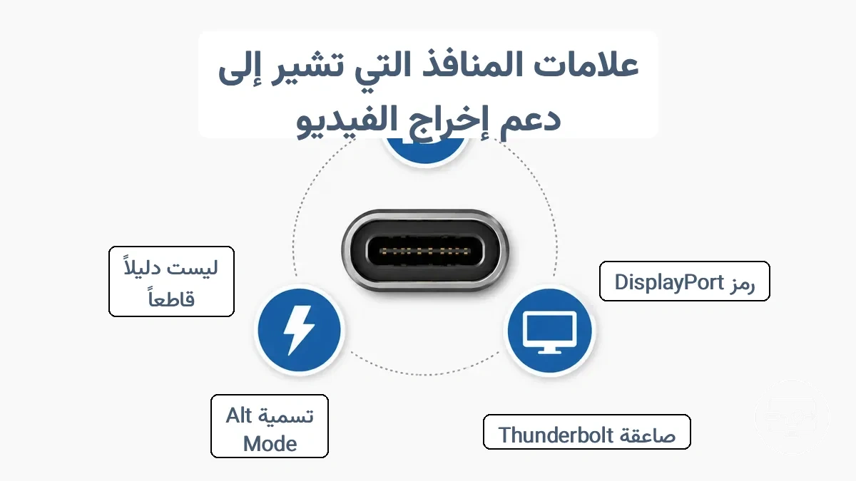 رموز منفذ USB-C شائعة تشمل أيقونات DisplayPort وThunderbolt والشاشة مُوسومة للتعريف