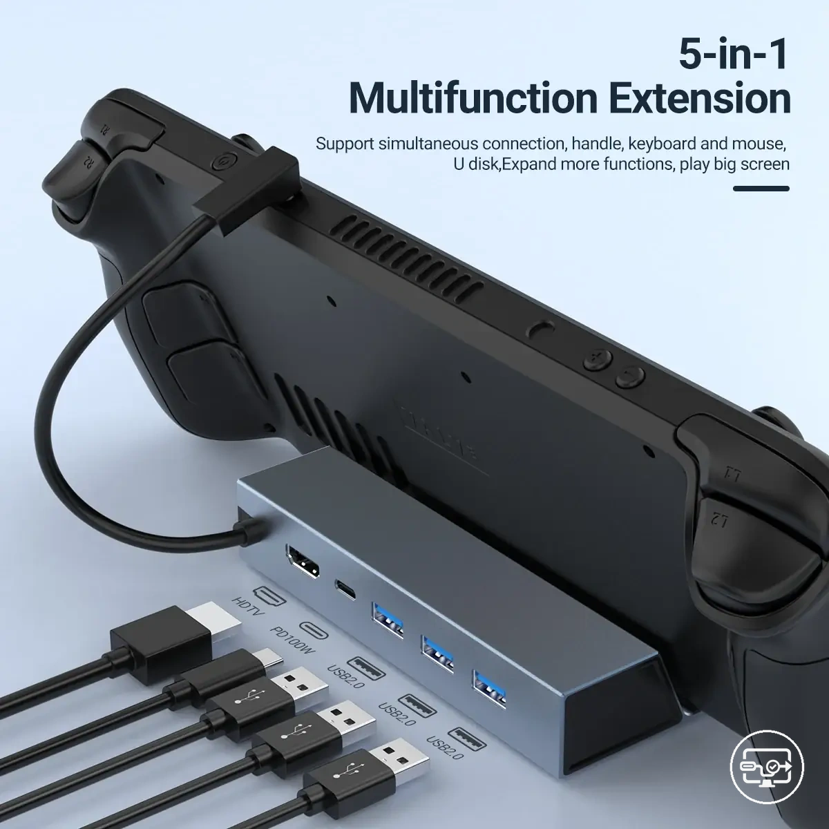 HDMI’lı USB-C hub 5’i 1 arada, 4K 60 Hz