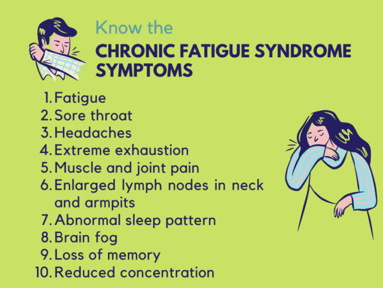 Understanding Chronic Fatigue Syndrome Challenges And Coping Strategies